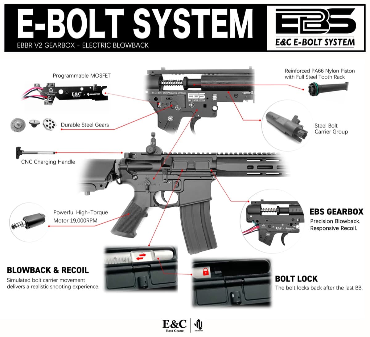 E-Bolt System EBBR